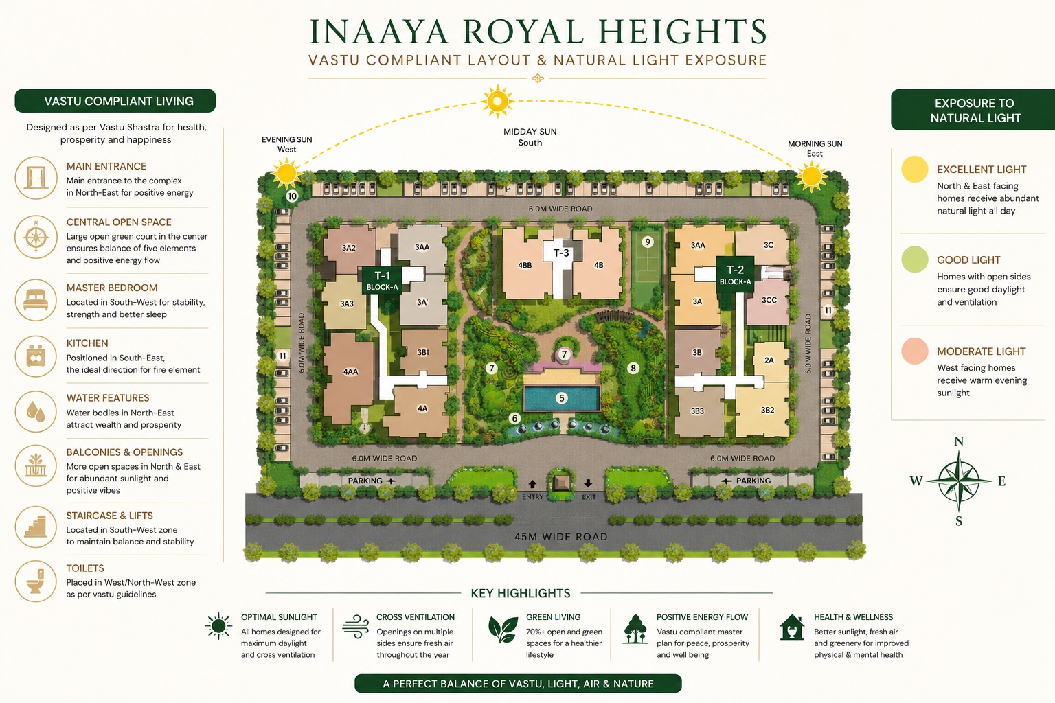Inaaya Royal Heights