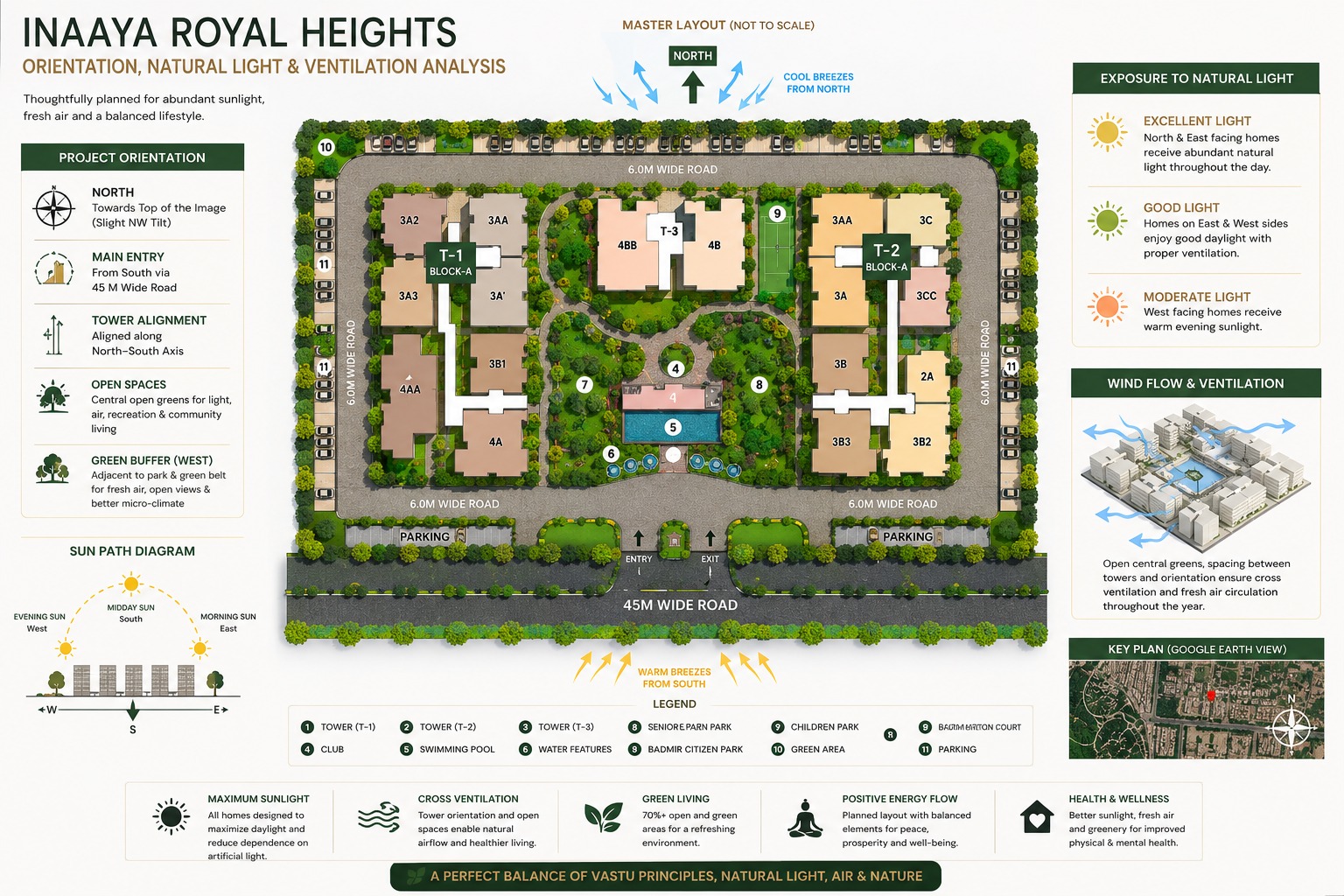 Inaaya Royal Heights
